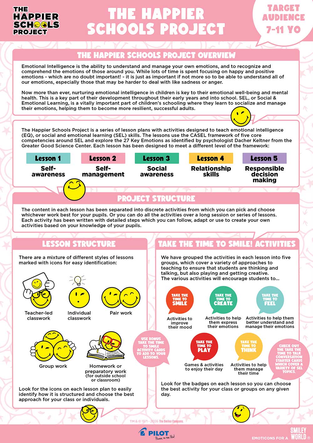 Lesson Plan 2