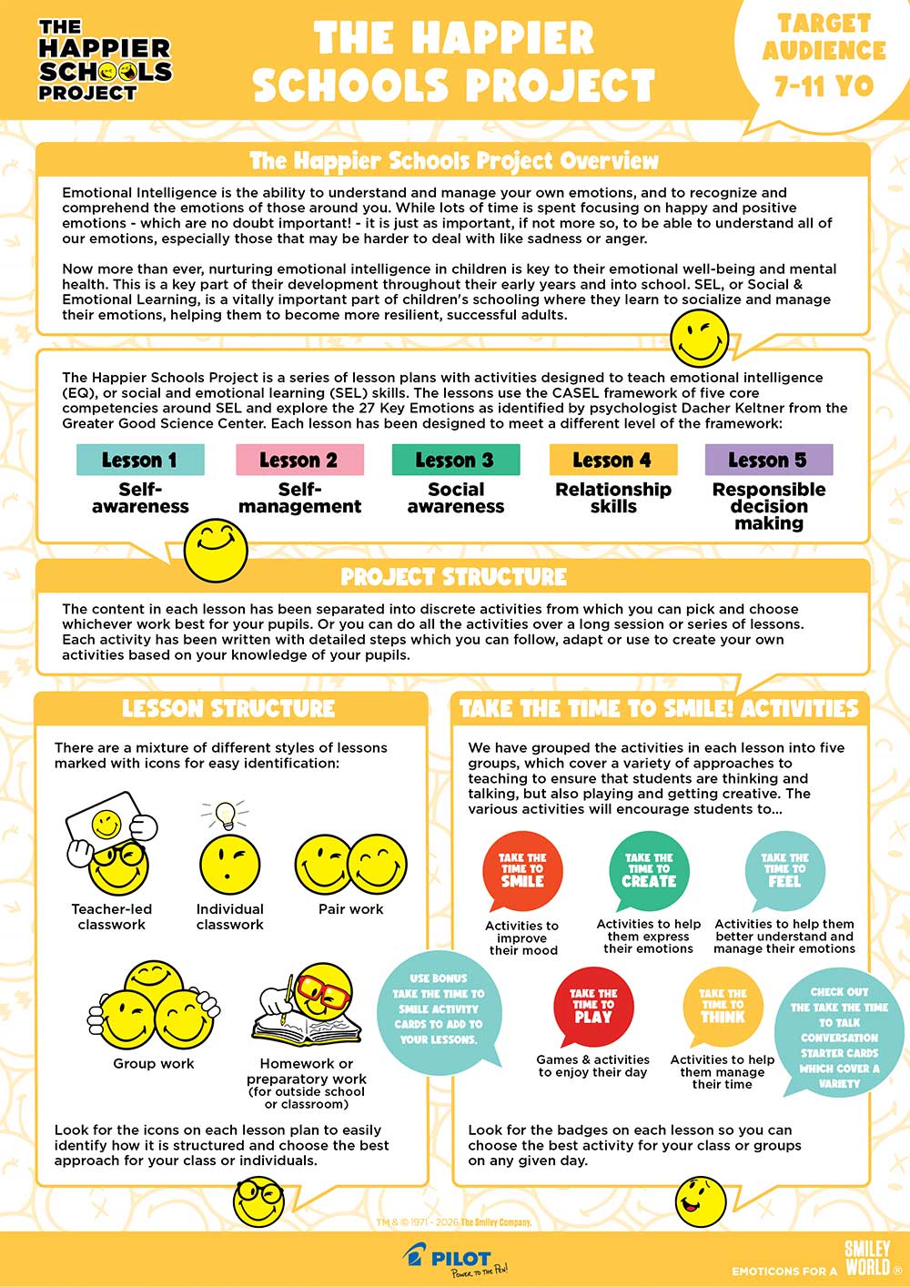 Lesson Plan 4