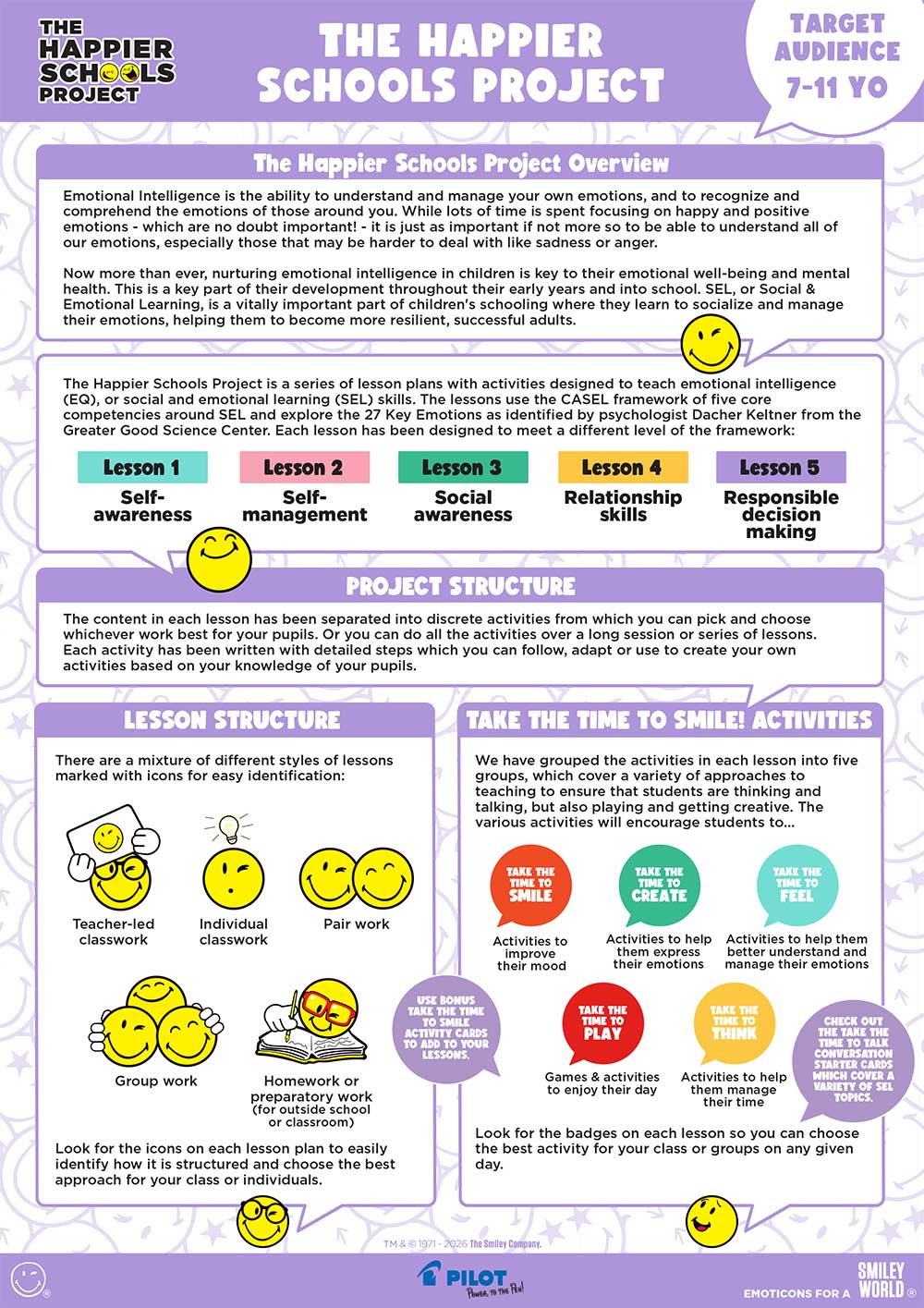 Lesson Plan 5